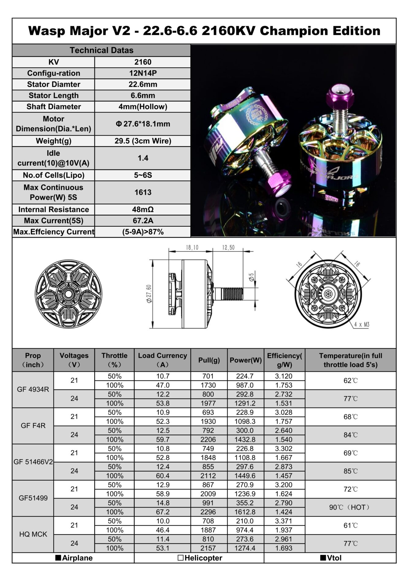 WASP-MAJOR-V2-226-66-2160kv